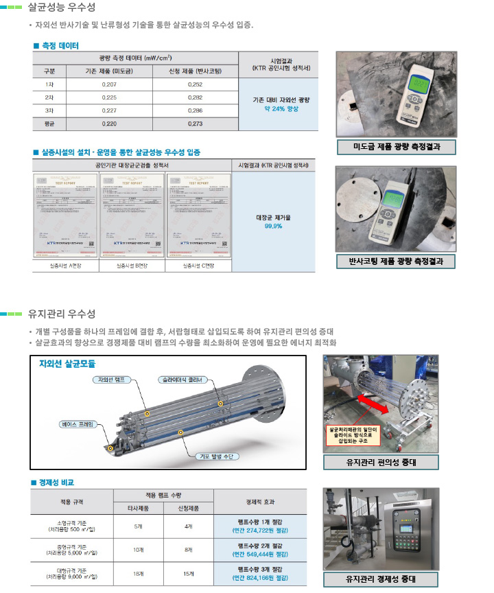 ������ �ڿܼ� �����ġ(��������) ��ǰ �����